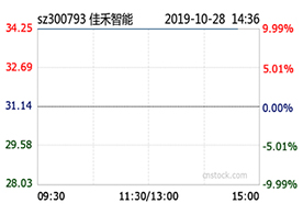 优发国际智能前三季度净利同比增24%